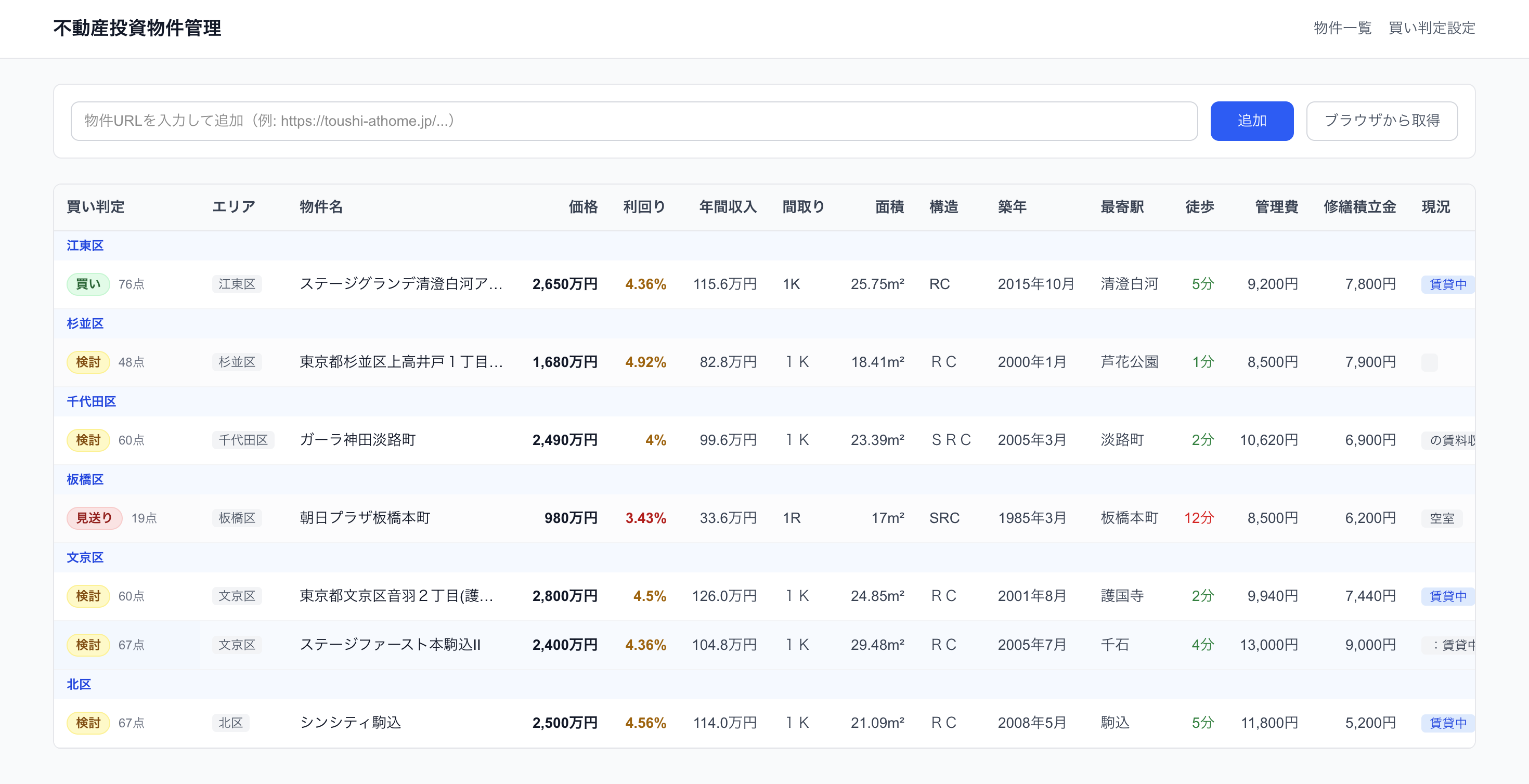 不動産投資物件管理